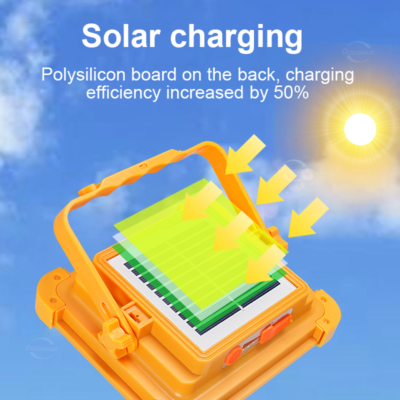 新しい 20000mAh ソーラー充電式キャンプランタンハイ - Power Outage Light のレビューと価格