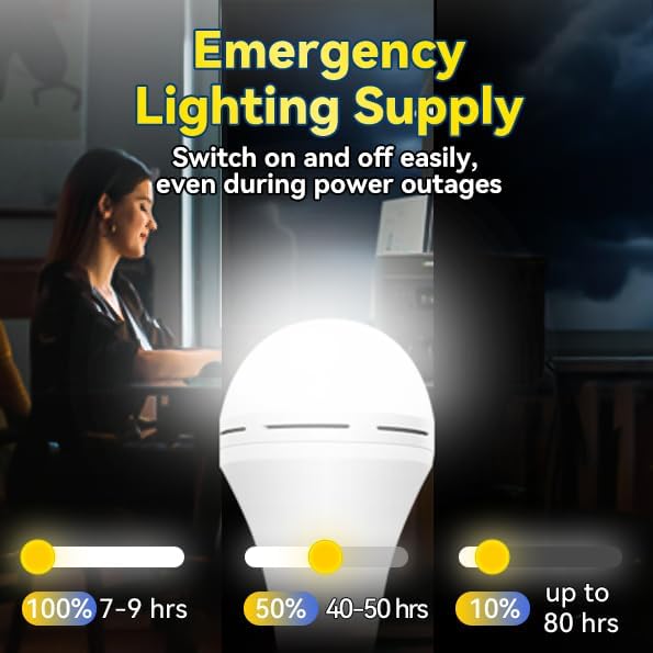 緊急充電式電球、停電時も点灯、15W 80W相当LED電球、 - Power Outage Light のレビューと価格